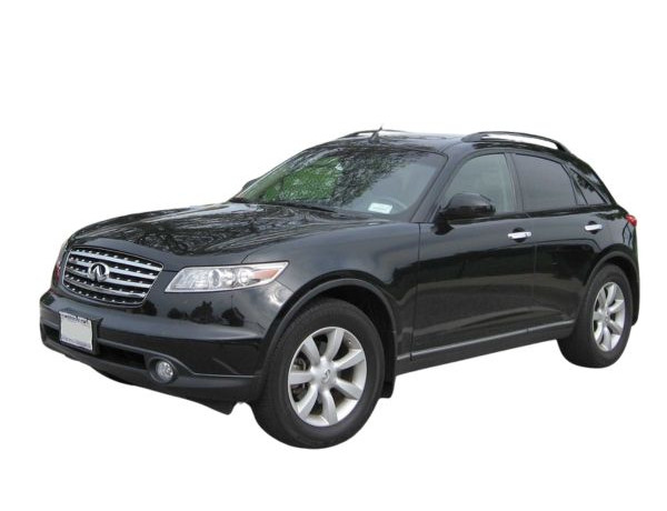 Turbo INFINITI FX